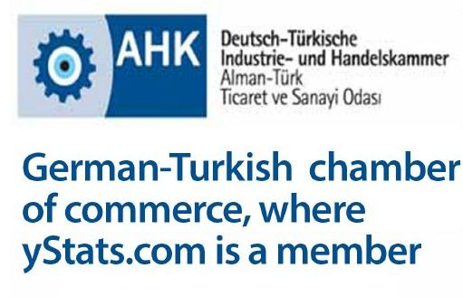 screen1_German-turkish chamber of commerce_ press kit Jun 2013(1)