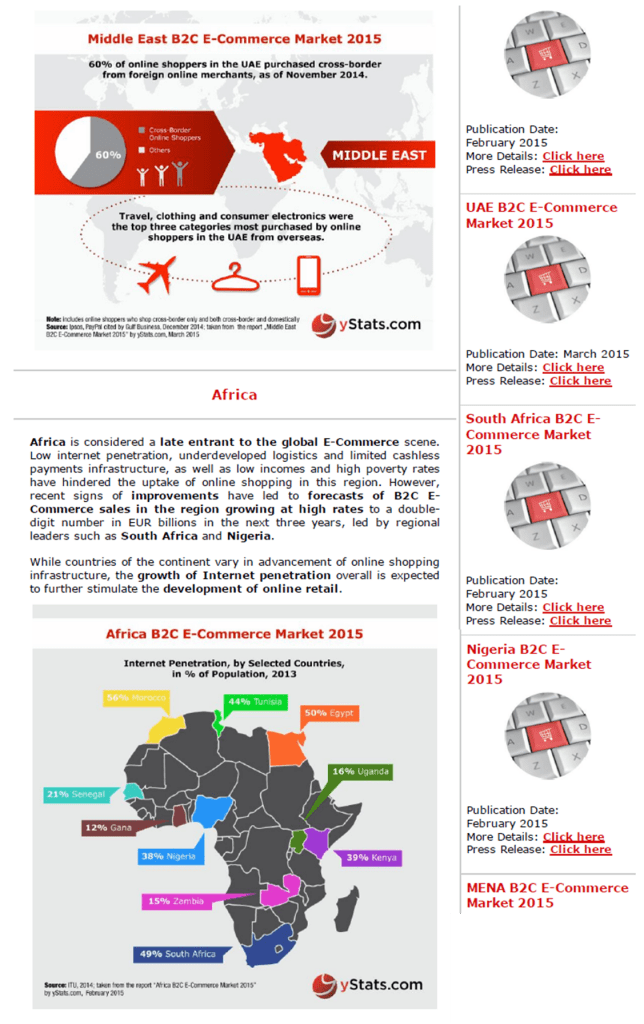 Infographics Africa & Middle East 2