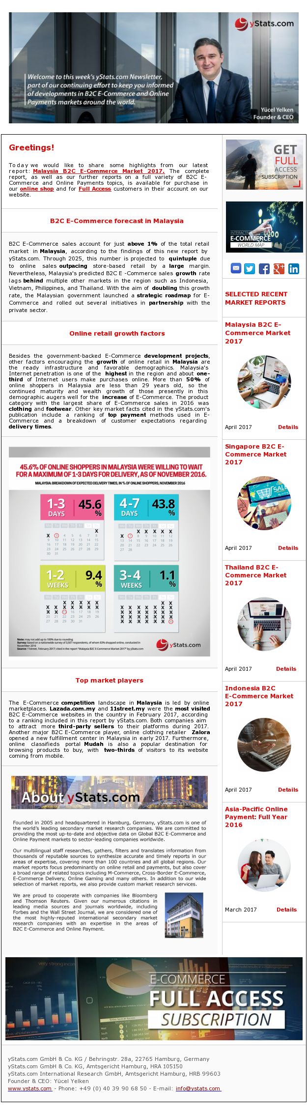 final-malaysia-b2c-e-commerce-market-2017