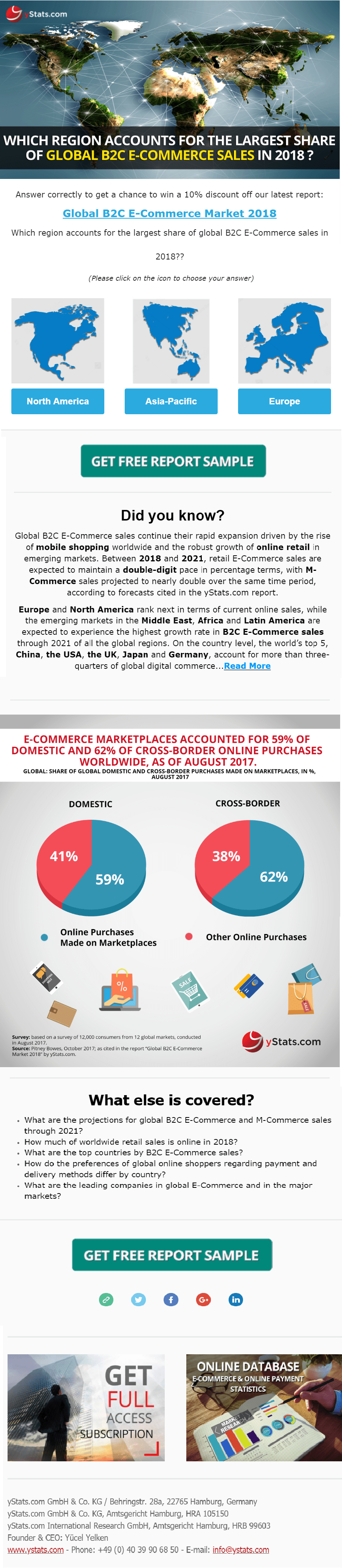 Global B2C E-Commerce Market
